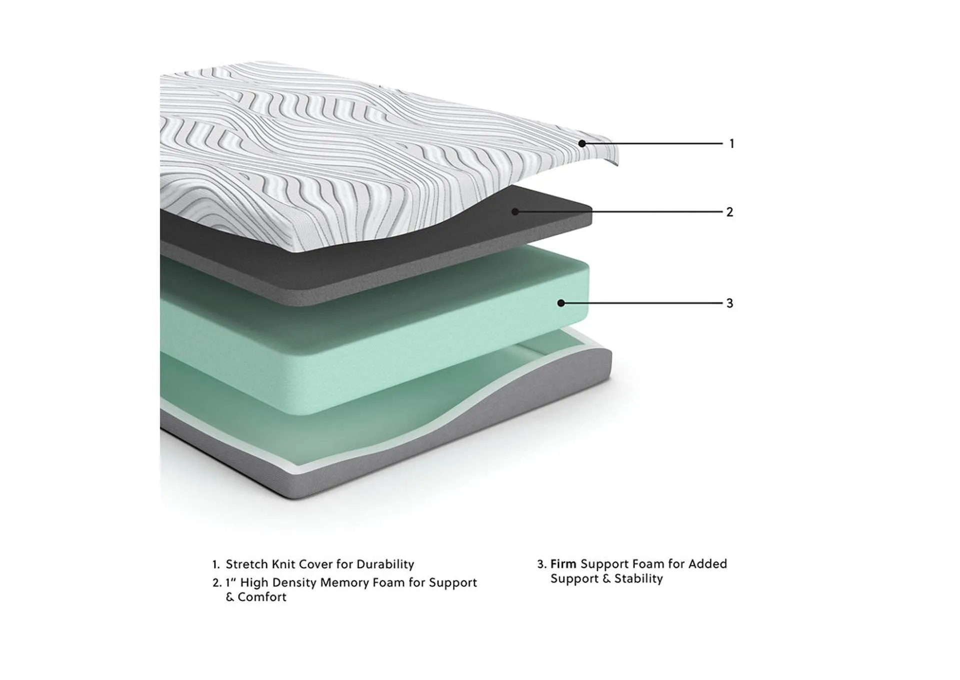 8 Inch Memory Foam Queen Mattress