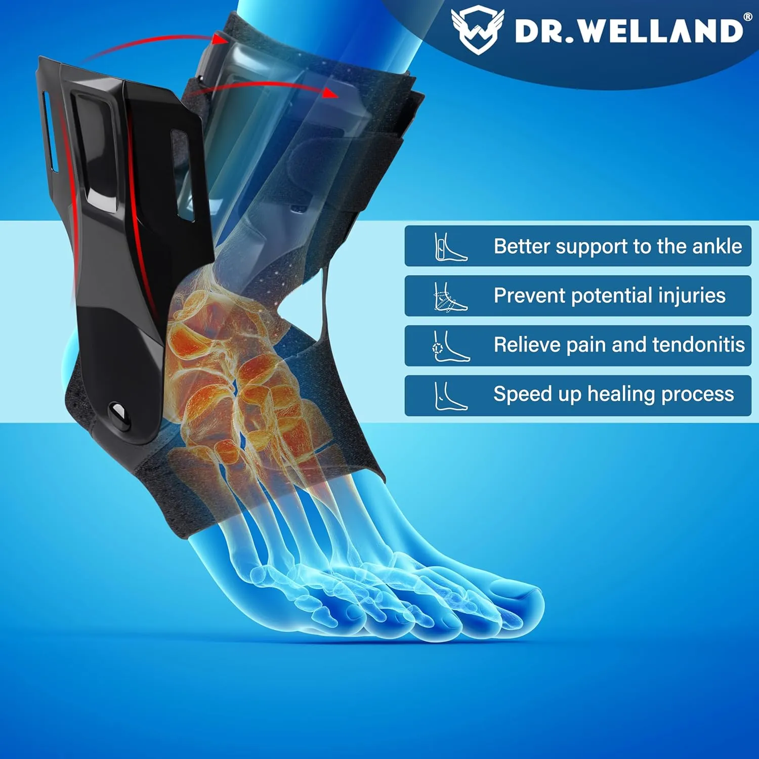 Dr.Welland Ankle Brace with Side Stabilizers -Adjustable Ankle Support for Sprains, Sports Injuries, Plantar Fasciitis, Injury Recovery, Best Ankle Support for Running, Basketball, Volleyball (Small)
