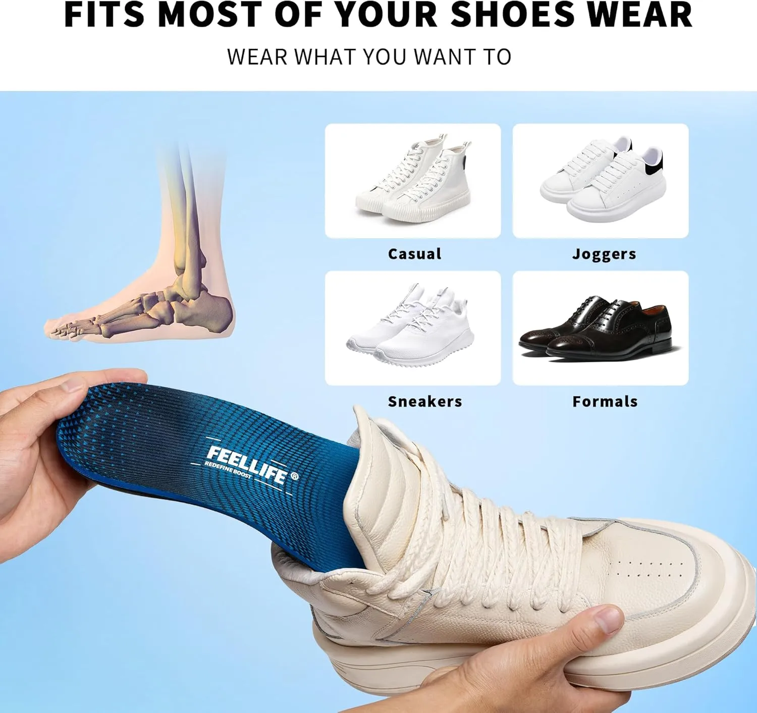 Plantar Fasciitis Insoles - Orthotics Inserts [1-Pair], Plantar Fasciitis Relief - 220  lbsHigh Arch Support, Arch Supports Shoe Insoles for Flat Feet.[Men 6-6 1/2 | Women 8-8 1/2]