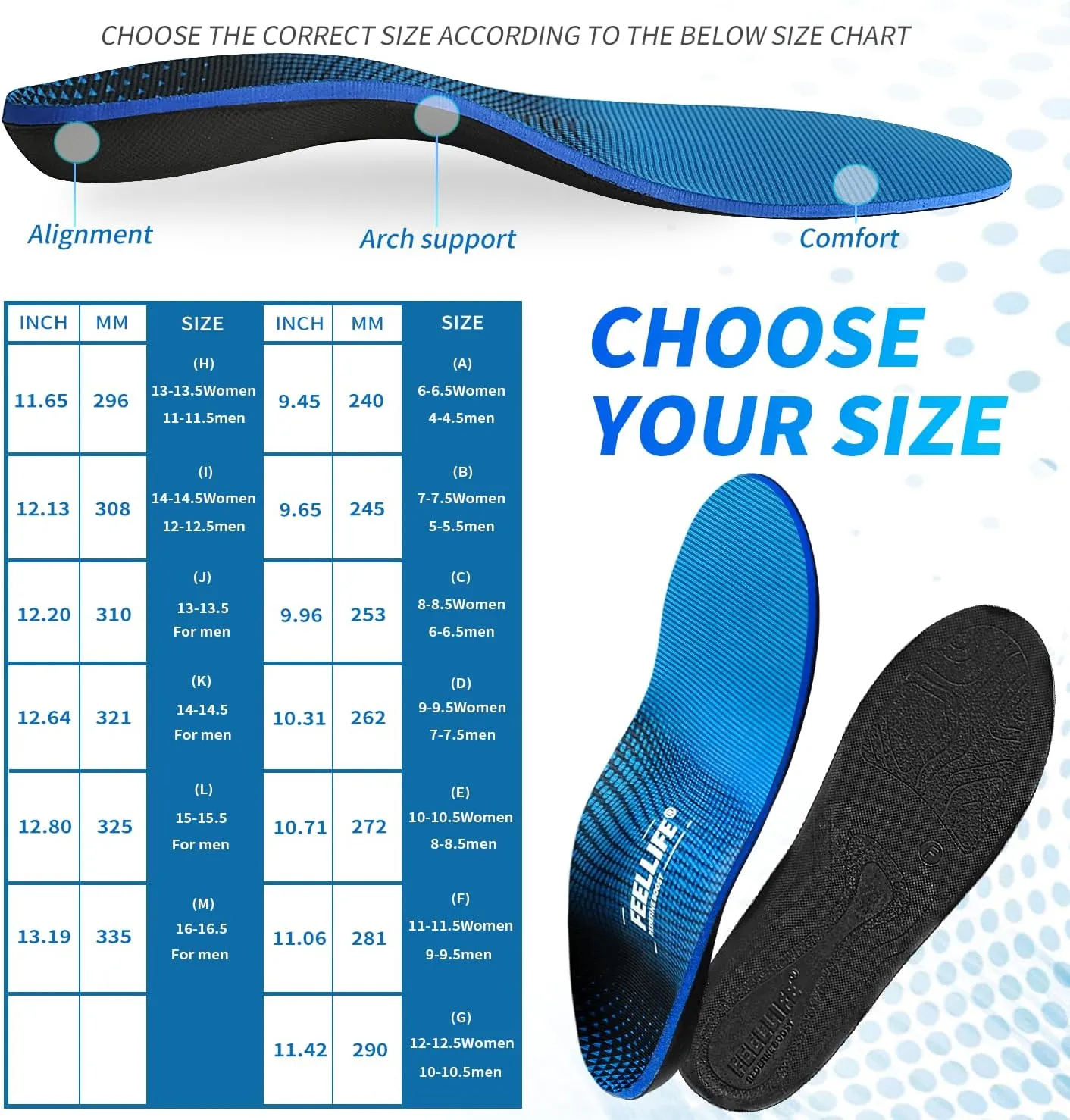 Plantar Fasciitis Insoles - Orthotics Inserts [1-Pair], Plantar Fasciitis Relief - 220  lbsHigh Arch Support, Arch Supports Shoe Insoles for Flat Feet.[Men 6-6 1/2 | Women 8-8 1/2]