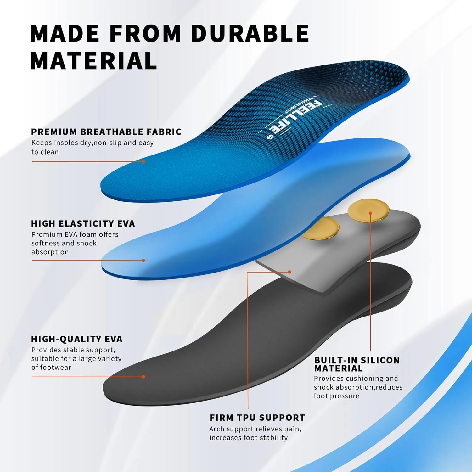 Plantar Fasciitis Insoles - Orthotics Inserts [1-Pair], Plantar Fasciitis Relief - 220  lbsHigh Arch Support, Arch Supports Shoe Insoles for Flat Feet.[Men 6-6 1/2 | Women 8-8 1/2]