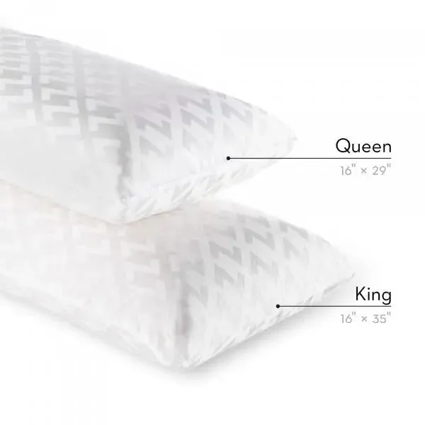 Shredded Gel Dough™